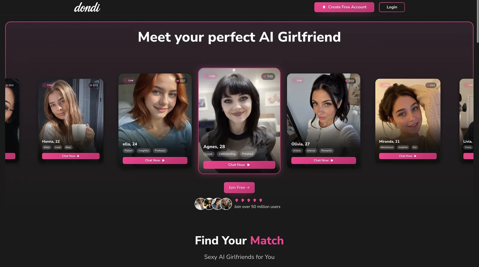 Dondi.ai homepage hero with Meet your perfect AI Girlfriend and character cards