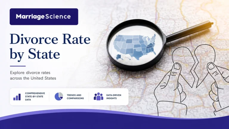Divorce Rate by Stat