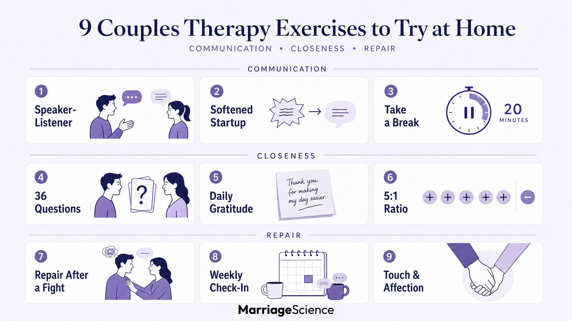 couple therapy exercises